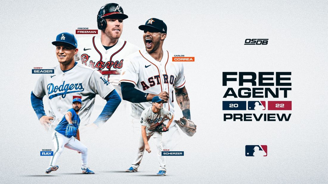 MLB 20212022 Free Agency Top 10 Free Agents Available