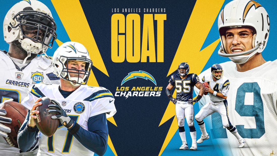 The San Diego Chargers' path to the 2013 NFL Playoffs - Bolts From The Blue